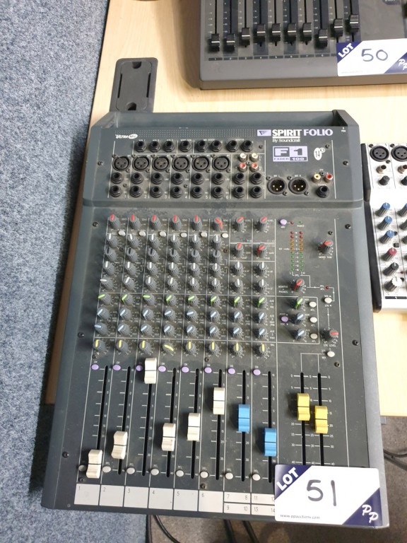 Soundcraft Spirit Folio F1 mixing console (no PSU)