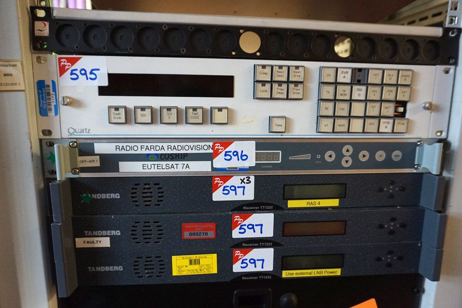 Quartz CP-3200A router control panel