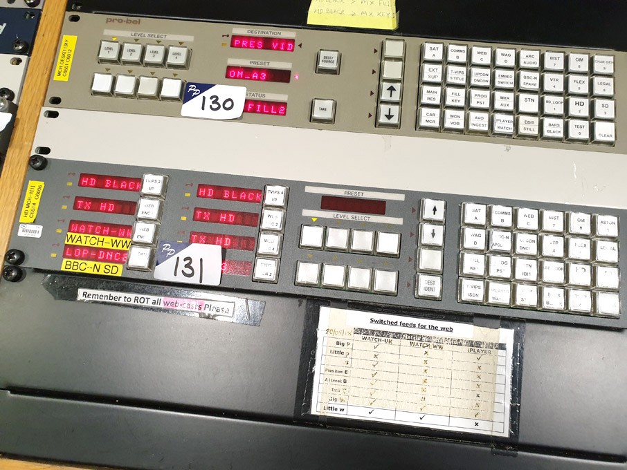 Pro-Bel 6276/6277 router panel