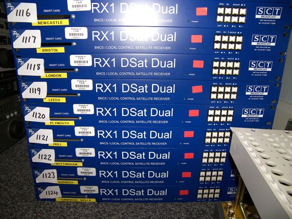 SCT RX1 DSAT dual BNCS/Local satellite receiver