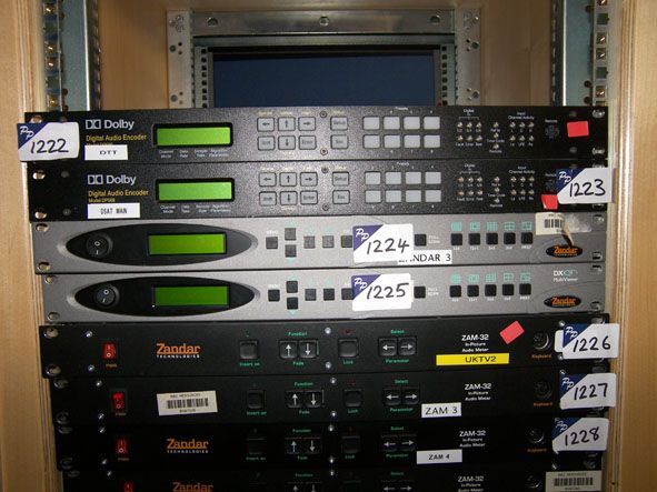 Zander Technologies ZAM-32 in-picture audio meter